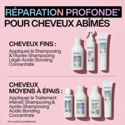 Après-shampooing Léger Acidic Bonding Concentrate Redken 200ML -Beauty Care Soldes apres shampooing leger acidic bonding concentrate redken 200ml 5