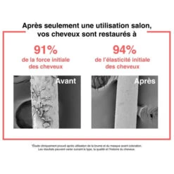 Brume Cheveux Réparatrice Professionnelle K18 150ML -Beauty Care Soldes brume cheveux reparatrice professionnelle k18 150ml 2