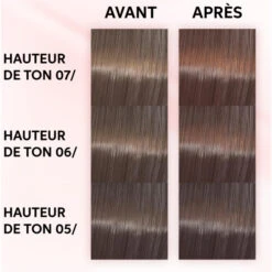 Coloration Gloss Shinefinity 06/43 Copper Sunset Wella 60ML -Beauty Care Soldes coloration gloss shinefinity 0643 copper sunset wella 60ml 2