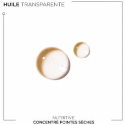 Concentré Pointes Sèches Nutritive Kérastase 50ML -Beauty Care Soldes concentre pointes seches nutritive kerastase 50ml 5