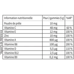 Cure 3 Mois Cheveux & Ongles Reborn 150g -Beauty Care Soldes cure 3 mois cheveux ongles reborn 150g 4