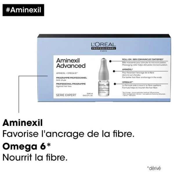 Cure Anti-chute Aminexil L'Oréal Professionnel 42x6ML 4 Cure Anti-chute Aminexil L'Oréal Professionnel 42x6ML - Image 2