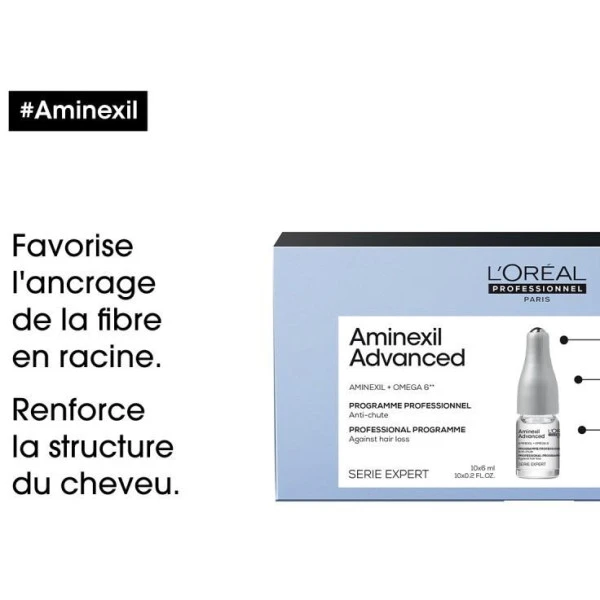 Cure Anti-chute Aminexil L'Oréal Professionnel 42x6ML 6 Cure Anti-chute Aminexil L'Oréal Professionnel 42x6ML - Image 4