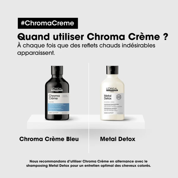 Duo Brunette Anti-reflet Chroma Crème L'Oréal Professionnel 5 Duo Brunette Anti-reflet Chroma Crème L'Oréal Professionnel - Image 3