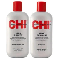 Duo Hydratation Infra CHI