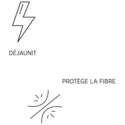 Emulsion LuxeBlond System Professional 50ml 10 Emulsion LuxeBlond System Professional 50ml -Beauty Care Soldes emulsion luxeblond system professional 50ml 3