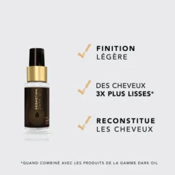 Huile Coiffante Dark Oil Sebastian 30ML -Beauty Care Soldes huile coiffante dark oil sebastian 30ml 2