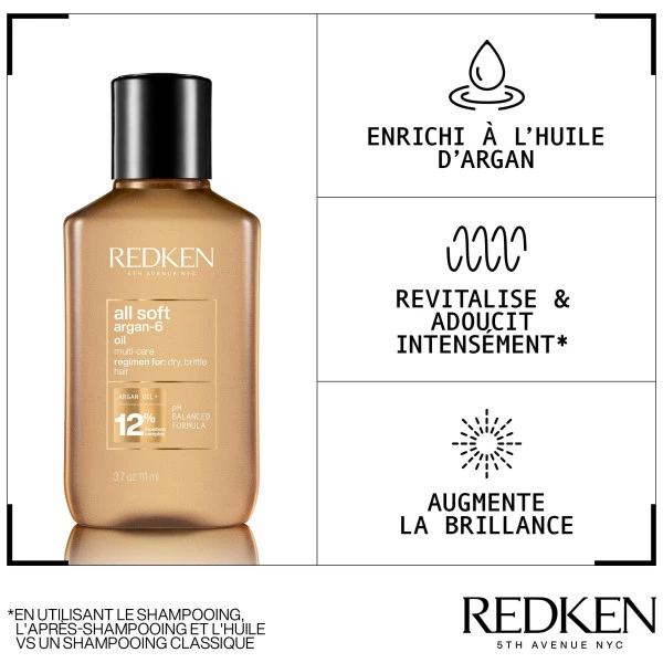 Huile D'argan Riche All Soft Redken 111ML 6 Huile D'argan Riche All Soft Redken 111ML - Image 4