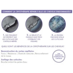 Machine Cryothérapie Kryotherapy Frozen Toxx -Beauty Care Soldes machine cryotherapie kryotherapy frozen toxx 2