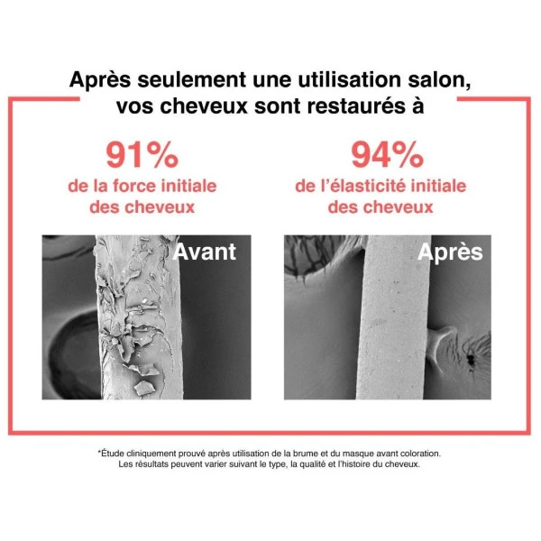 Masque Capillaire Professionnel à Réparation Moléculaire K18 5ML 4 Masque Capillaire Professionnel à Réparation Moléculaire K18 5ML - Image 2