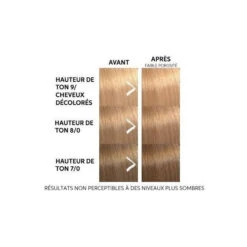 Masque Colorant Golden Gloss Color Fresh Mask Wella 150ML  -Beauty Care Soldes masque colorant golden color fresh mask wella 150ml 1 2