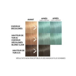 Masque Colorant Menthe Color Fresh Mask Wella 150ML  -Beauty Care Soldes masque colorant menthe color fresh mask wella 150ml 1 2