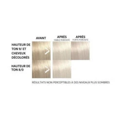 Masque Colorant Pearl Blonde Color Fresh Mask Wella 150ML  -Beauty Care Soldes masque colorant pearl blonde color fresh mask wella 150ml 1 2