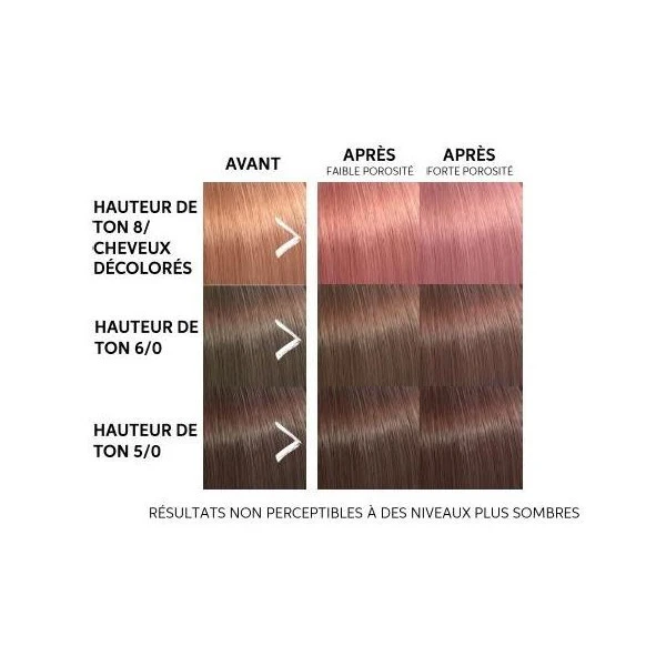 Masque Colorant Rose Blaze Color Fresh Mask Wella 150ML 5 Masque Colorant Rose Blaze Color Fresh Mask Wella 150ML - Image 3