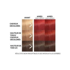 Masque Colorant Rouge Color Fresh Mask Wella 150ML 10 Masque Colorant Rouge Color Fresh Mask Wella 150ML -Beauty Care Soldes masque colorant rouge color fresh mask wella 150ml 1 2