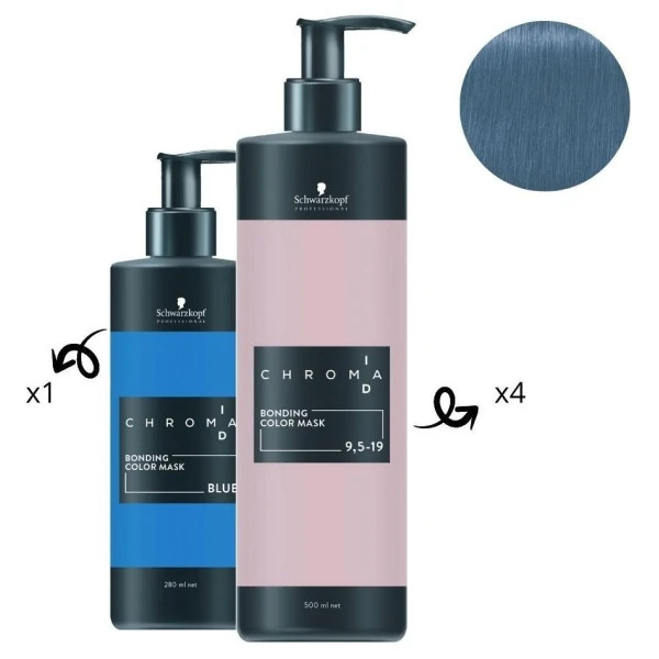 Masque Nourrissant Pigmenté Bleu Chroma ID SCHWARZKOPF 280ML 4 Masque Nourrissant Pigmenté Bleu Chroma ID SCHWARZKOPF 280ML - Image 2