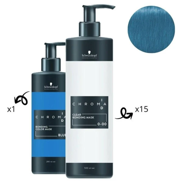 Masque Nourrissant Pigmenté Bleu Chroma ID SCHWARZKOPF 280ML 6 Masque Nourrissant Pigmenté Bleu Chroma ID SCHWARZKOPF 280ML - Image 4