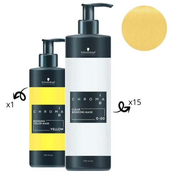 Masque Nourrissant Pigmenté Jaune Chroma ID SCHWARZKOPF 280ML 6 Masque Nourrissant Pigmenté Jaune Chroma ID SCHWARZKOPF 280ML - Image 4