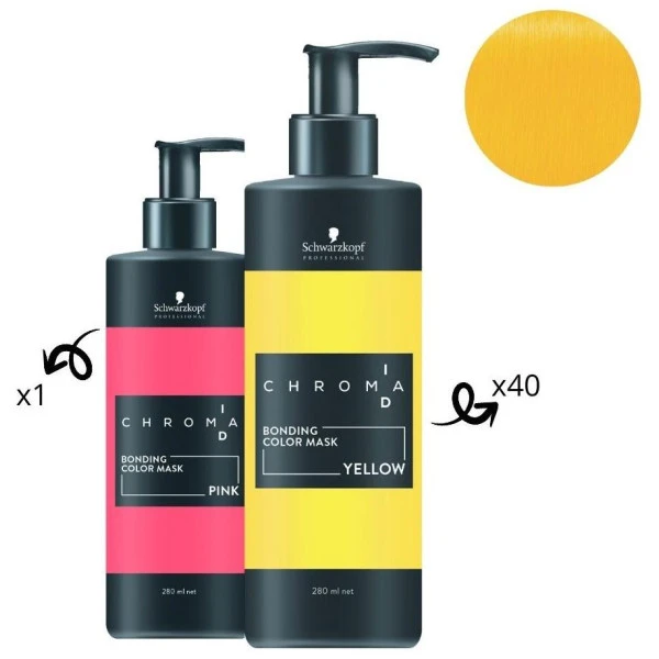 Masque Nourrissant Pigmenté Rose Chroma ID SCHWARZKOPF 280ML 16 Masque Nourrissant Pigmenté Rose Chroma ID SCHWARZKOPF 280ML - Image 14