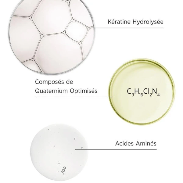 Masque R3 System Professional Repair 75ML 6 Masque R3 System Professional Repair 75ML - Image 4