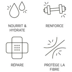 Masque R3 System Professional Repair 75ML 12 Masque R3 System Professional Repair 75ML -Beauty Care Soldes masque r3 system professional repair 75ml 4