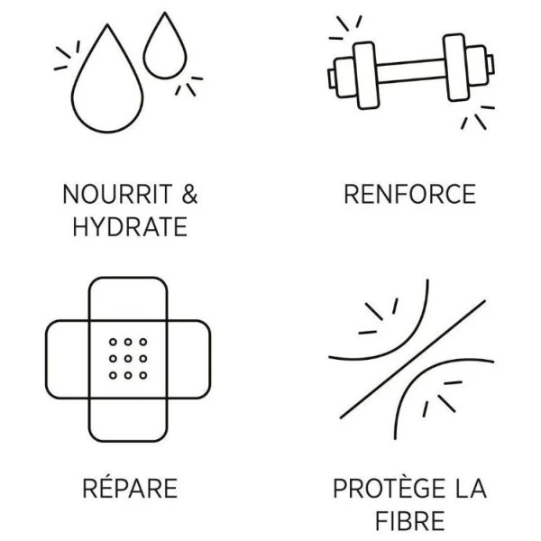 Masque R3 System Professional Repair 75ML 7 Masque R3 System Professional Repair 75ML - Image 5