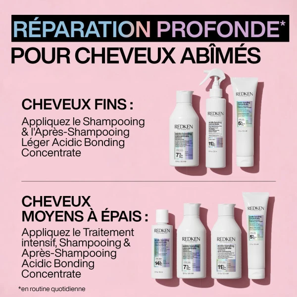 Routine Cheveux Normaux/épais Acidic Bonding Concentrate Redken 4 Routine Cheveux Normaux/épais Acidic Bonding Concentrate Redken - Image 2