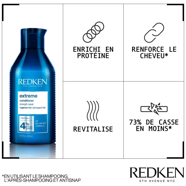 Routine Fortifiante Extreme Redken 6 Routine Fortifiante Extreme Redken - Image 4