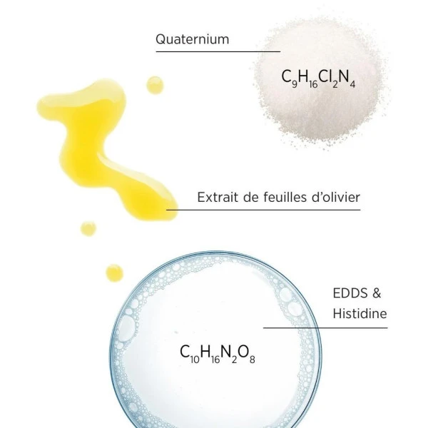 Shampooing C1 System Professional Color Save 100ML 5 Shampooing C1 System Professional Color Save 100ML - Image 3