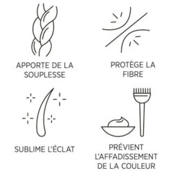 Shampooing C1 System Professional Color Save 100ML 10 Shampooing C1 System Professional Color Save 100ML -Beauty Care Soldes shampooing c1 system professional color save 100ml 3