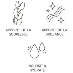 Shampooing Douche SOL1 Hair System Professional Solar 100ML -Beauty Care Soldes shampooing douche sol1 hair system professional solar 100ml 5