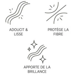 Shampooing Protecteur De Kératine L1 System Professional LuxeOil 100ML -Beauty Care Soldes shampooing protecteur de keratine l1 system professional luxeoil 100ml 4
