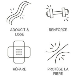 Shampooing R1 System Professional Repair 100ML -Beauty Care Soldes shampooing r1 system professional repair 100ml 3