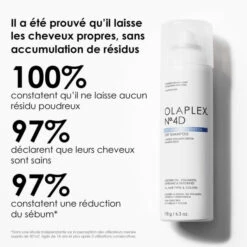 Shampooing Sec Volume Detox N°4D Olaplex 178ML -Beauty Care Soldes shampooing sec volume detox n4d olaplex 178ml 2