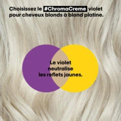 Shampooing Violet Chroma Crème L'Oréal Professionnel 300ML -Beauty Care Soldes shampooing violet chroma creme l oreal professionnel 300ml 6